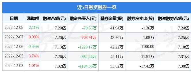 股票金证股份最新消息,股票金证股份最新消息——如何获取并分析股票信息的步骤指南