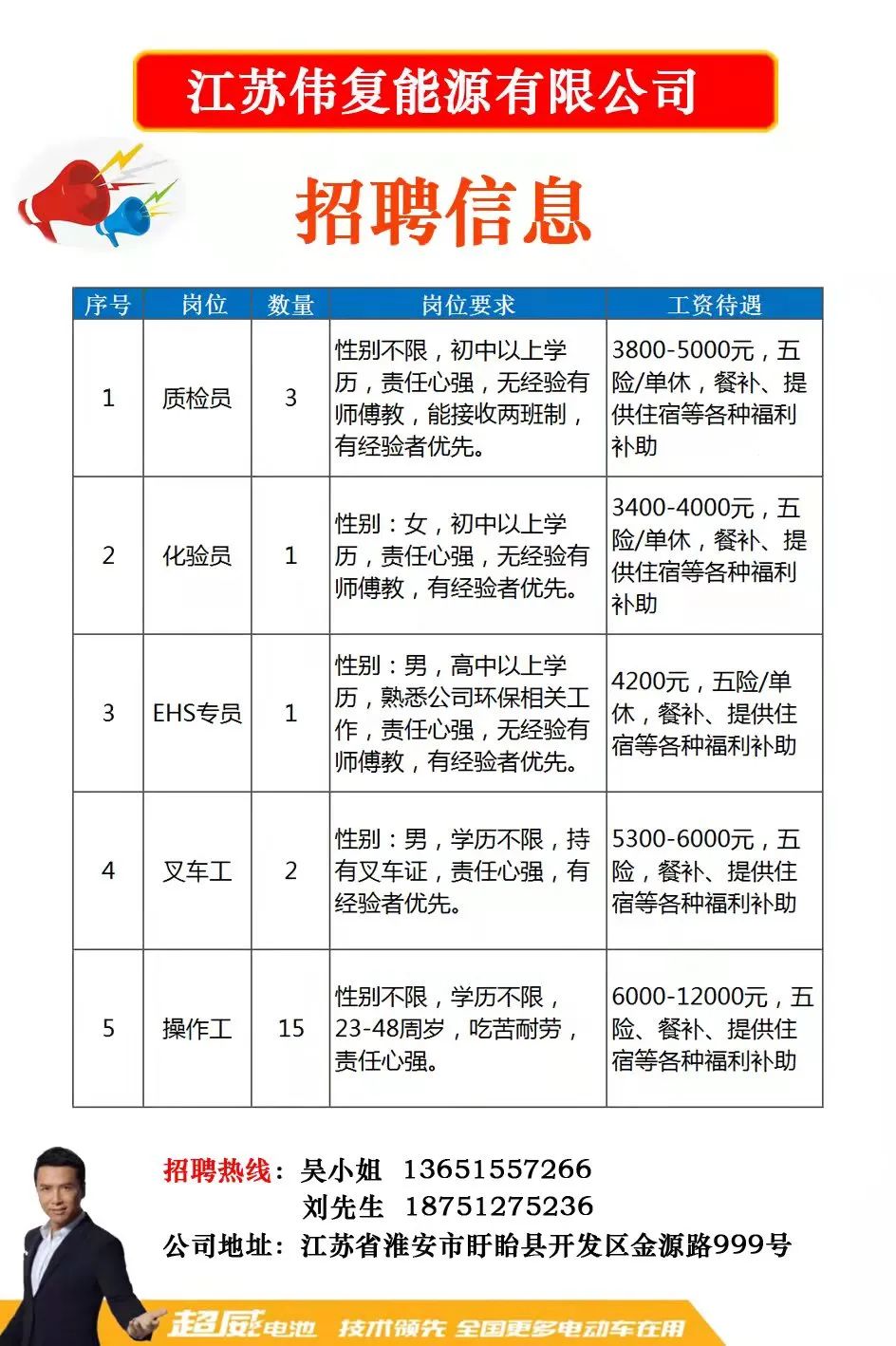 第1670页