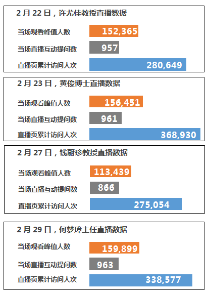第1669页