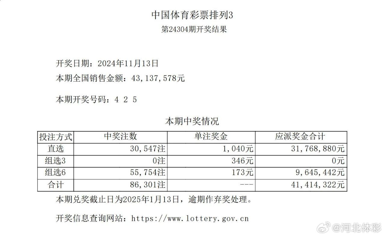 三地最新开奖号码揭晓，神秘数字背后的故事揭秘！