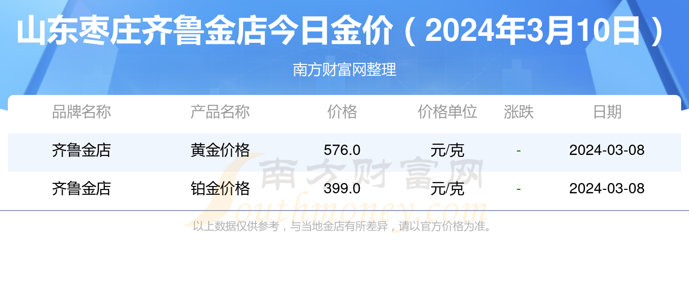 山东金创2024最新消息,山东金创2024最新消息，展望与探索