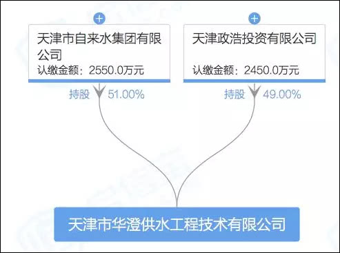 自来水法律最新法规,自来水法律最新法规，小巷中的隐秘瑰宝