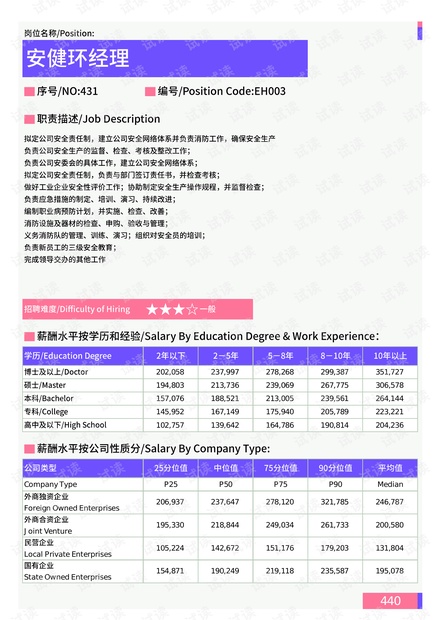 生活的平淡之美，追求本质与安宁的旅程