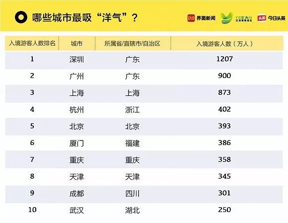 2024年澳门今晚开码料,数据分析计划_资源版10.106