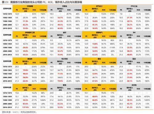 2024正版今晚开特马,平衡计划息法策略_全景版28.621