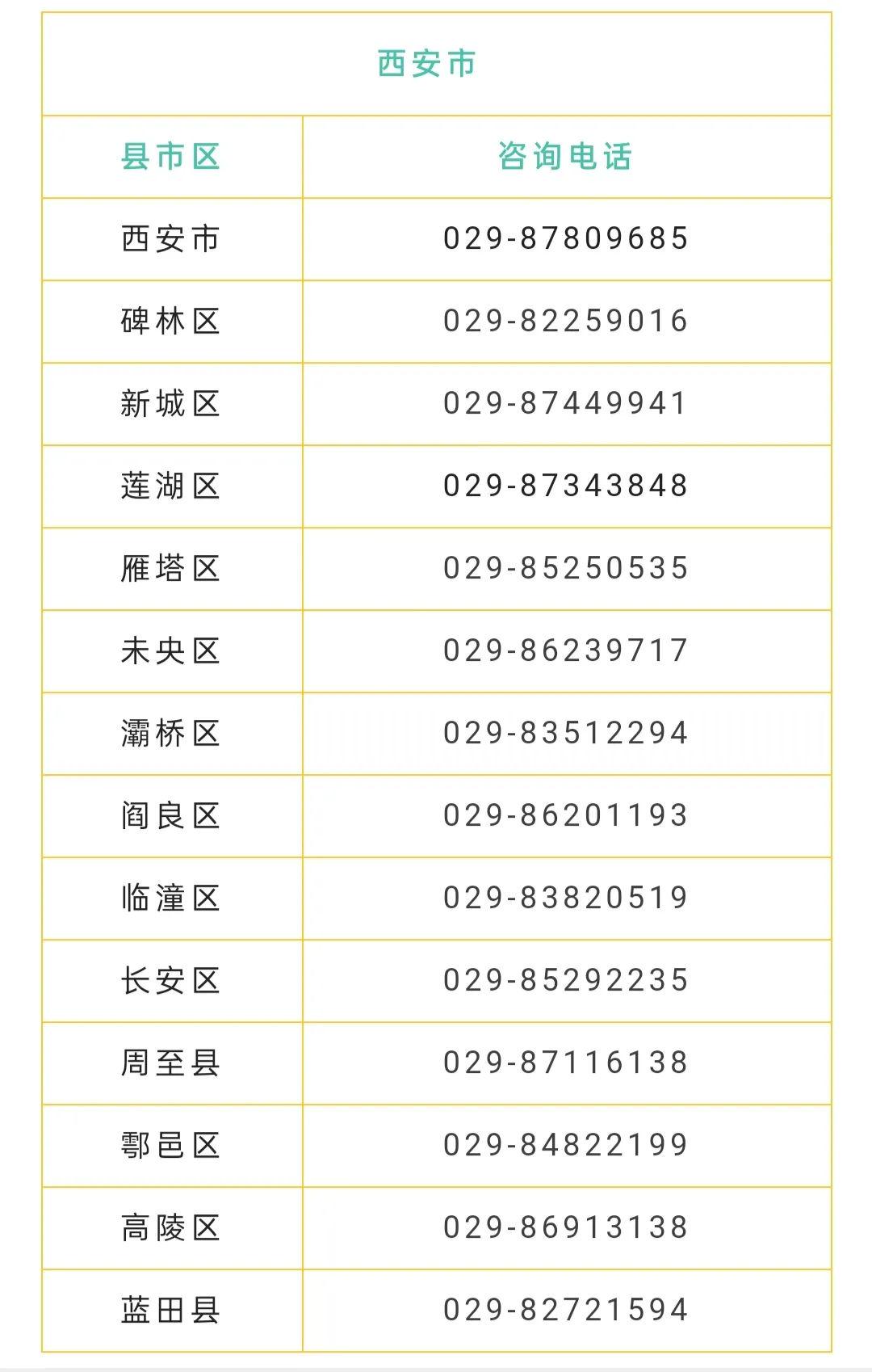 陕西省自然美景探索之旅最新指南