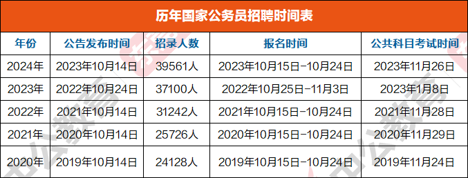 料制品销售 第257页