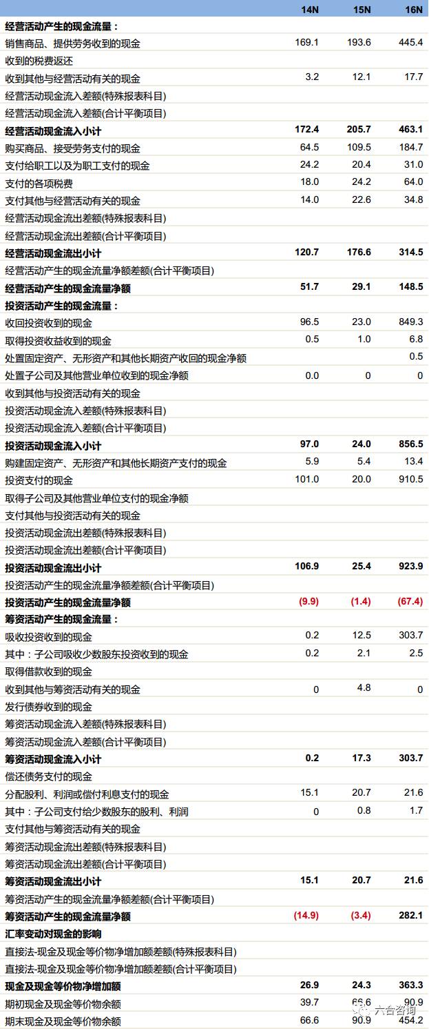 澳门六合单双资料,数据科学解析说明_目击版22.222
