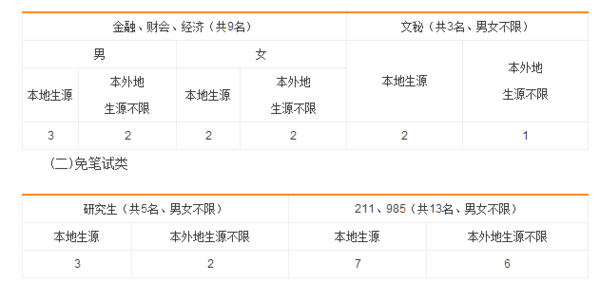 南安最新职位招聘探秘，小巷中的职场宝藏