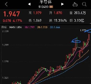 华微电子股票股吧，与自然美景的奇妙之旅，探寻内心宁静之所