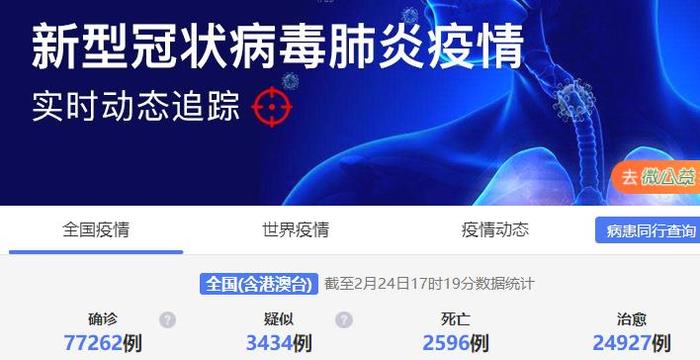 最新肺炎资讯实时更新，全面关注你所关心的疫情动态